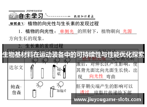 生物基材料在运动装备中的可持续性与性能优化探索